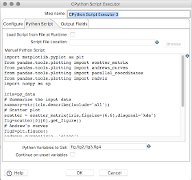 Mark Hall on Data Mining & Weka: CPython Scripting in Pentaho Data